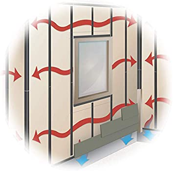 Quarrix Protect Furring Strips ((3 x 34) Inch x 8ft-8 inch (6 Pieces)), Black - Image 2