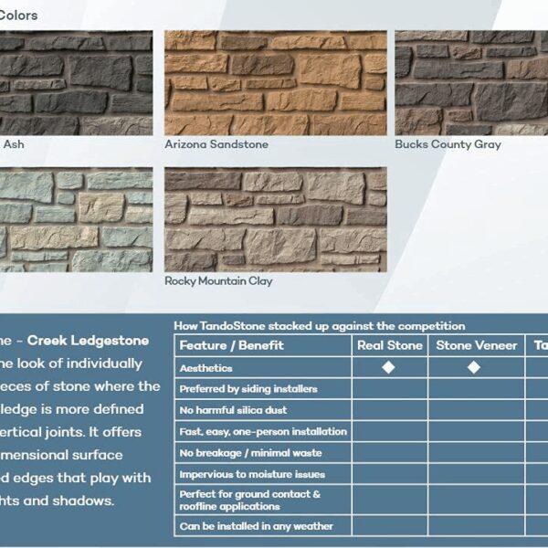 Tando Creek LedgeStone $495.00 (CALL FOR 15%OFF)
