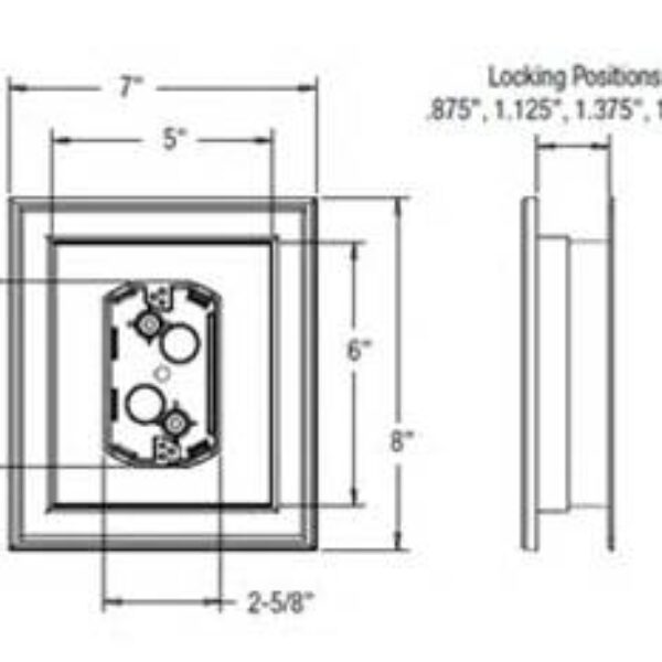 Mid-America Electrical Block